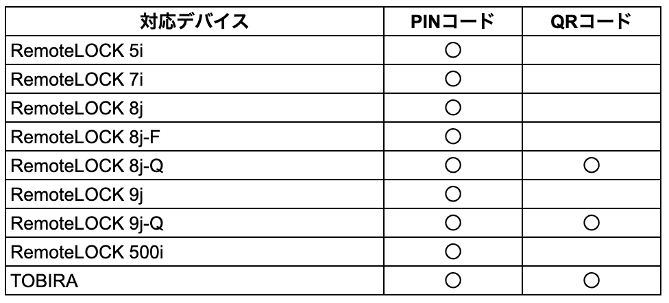 スクリーンショット 2025-01-27 18.25.25.png