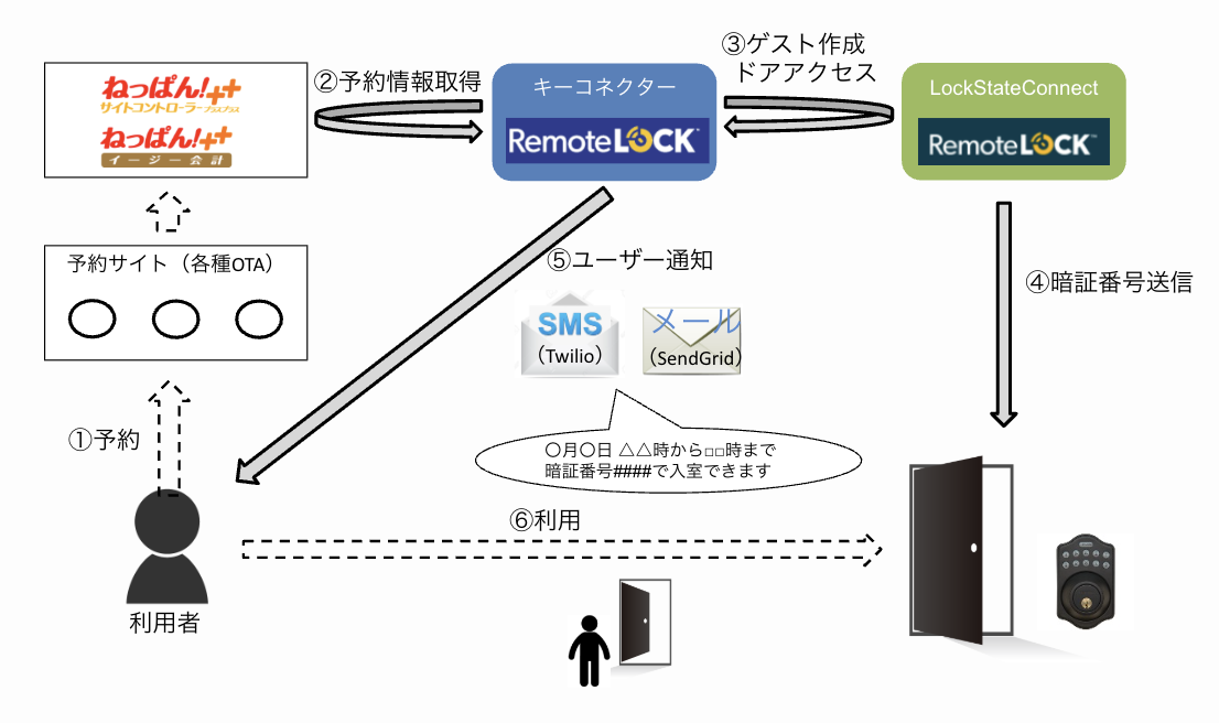 スクリーンショット 2025-02-21 9.30.03.png