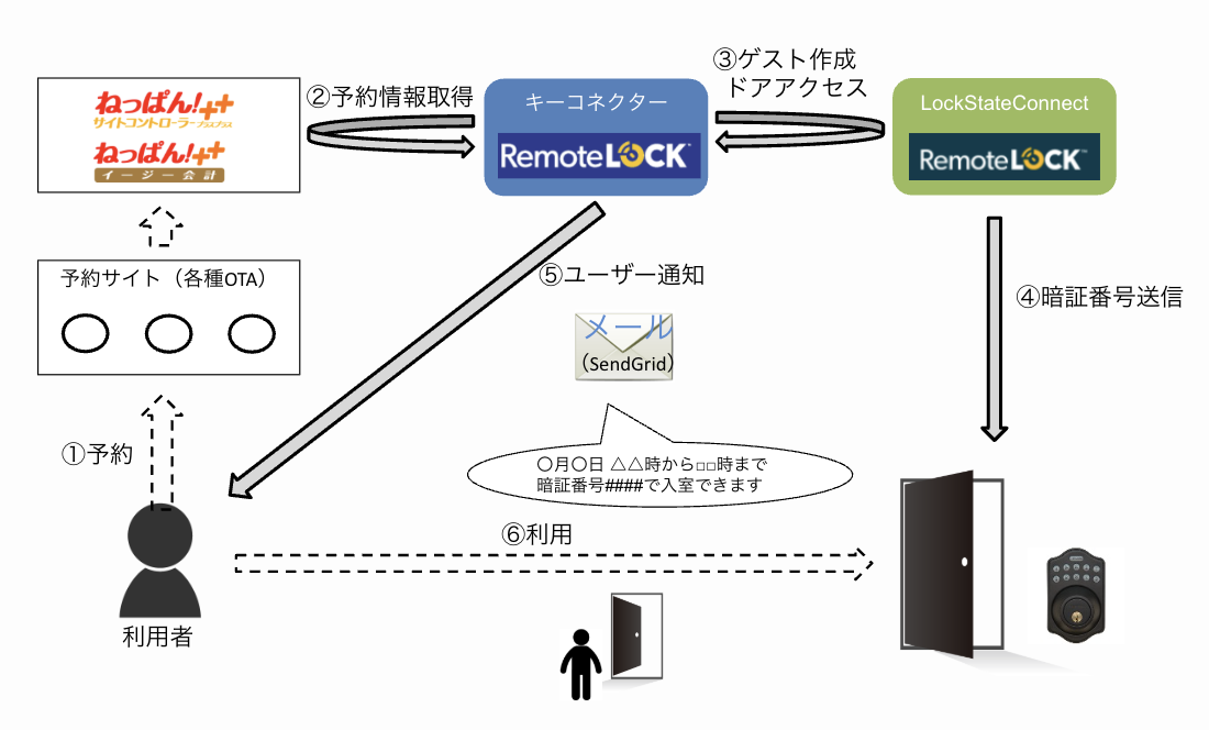 スクリーンショット 2025-07-08 14.32.00.png