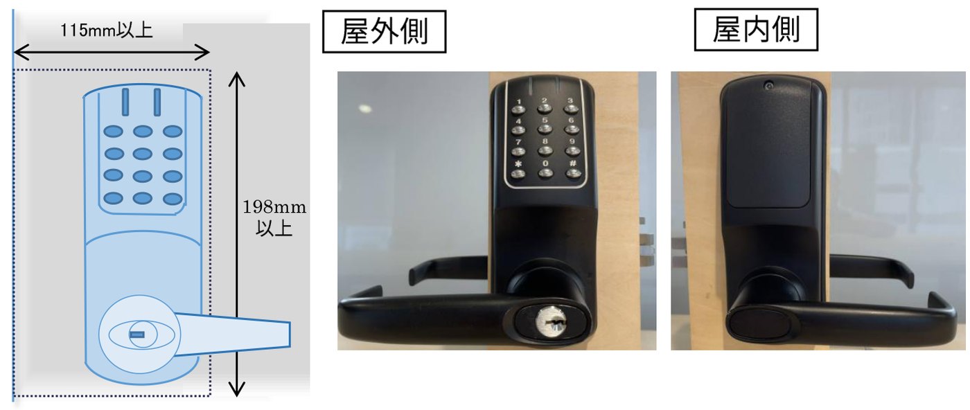 旧型のロックケースの場合の取り付けスペースの図と、700i（ブラック）の屋外側・室内側の写真。幅115mm以上・高さ198mm以上