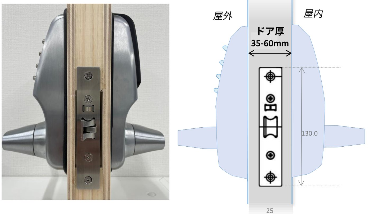 700i をオールステンロックケースで取り付けた扉の断面の写真と図。ドア厚35〜60mm、ロックケースのフロントは高さ130.0mm・幅25mm