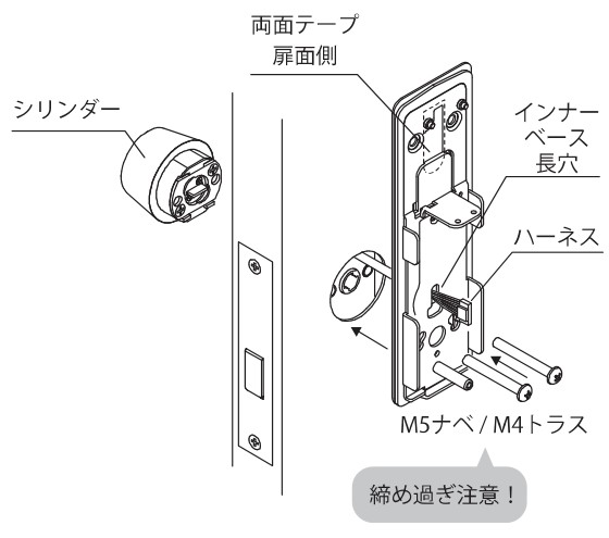 インナーベース越しにシリンダーをM5ナベまたはM4トラスで留める図。両面テープ扉面側、インナーベース長穴、ハーネス。締め過ぎ注意