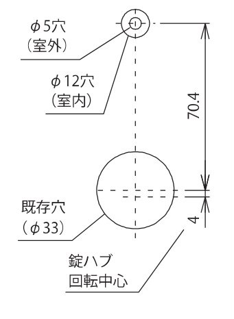 LXの補強用の扉加工図。既存穴φ33の中心から上へ70.4mmに室外φ5・室内φ12。既存穴中心から錠ハブ回転中心まで4