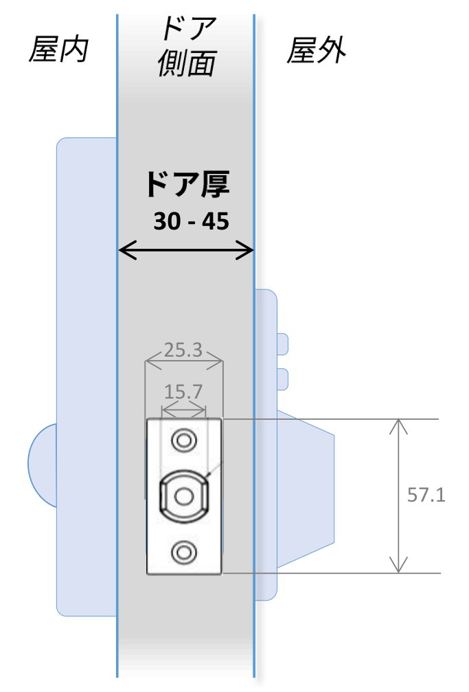 扉の側面の図。左が屋内、右が屋外。ドア厚30〜45mm、フロントの幅25.3mm・高さ57.1mm、デッドボルトの幅15.7mm