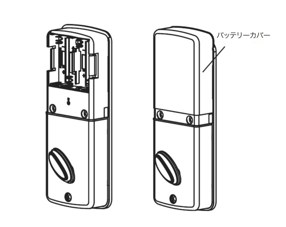 500i の屋内側ユニットの図。左はバッテリーカバーを外して電池ボックスが見えている状態、右はバッテリーカバーを付けた状態