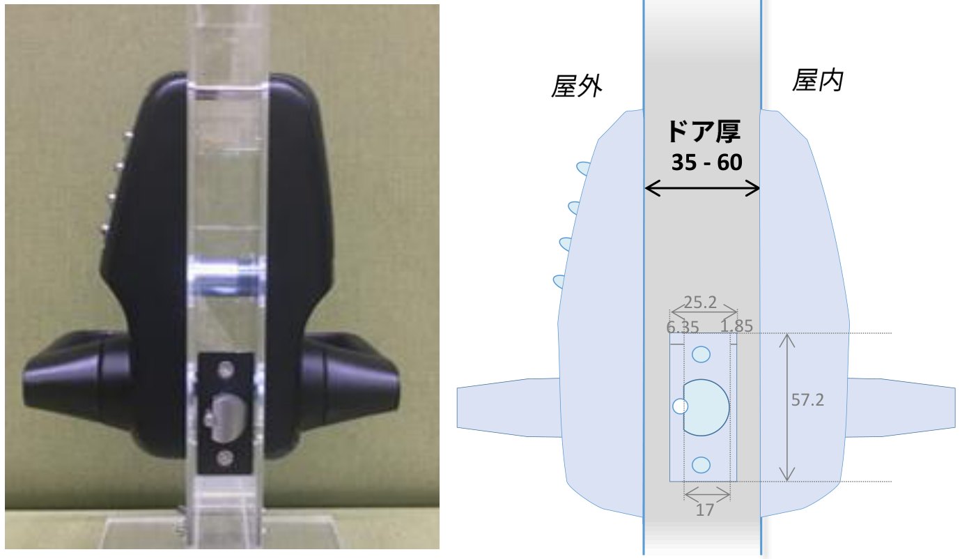 700i をチューブラー錠ラッチで取り付けた扉の断面の写真と図。ドア厚35〜60mm、ラッチのフロントは高さ57.2mm・幅25.2mm