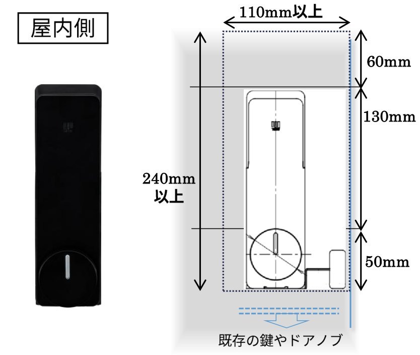 屋内側の取り付けスペースの図。左に 9j の室内側の本体の写真、右に本体の図と、幅110mm以上、高さ240mm以上（上から60mm・130mm・50mm）の点線の範囲、その下に既存の鍵やドアノブ