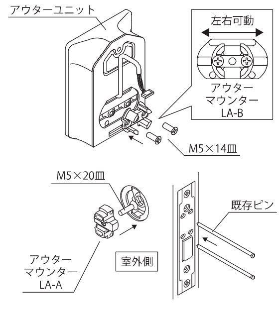 アウターユニットにアウターマウンターLA-BをM5×14皿で取り付け（左右可動）、室外側の錠前にアウターマウンターLA-AとM5×20皿を既存ピンで取り付ける図
