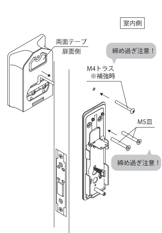 アウターユニットを室内側からM4トラス（補強時）とM5皿2本で取り付ける図。締め過ぎ注意