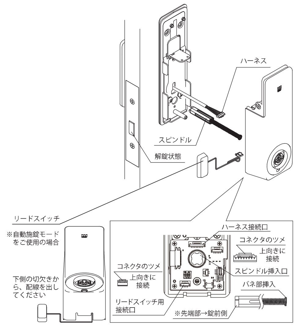 ハーネスをインナーユニットに接続し、スピンドルを錠前（解錠状態）へ入れる図と、インナーユニットの接続口の拡大図。ハーネス接続口、コネクタのツメ上向きに接続、スピンドル挿入口、バネ部挿入（先端部→錠前側）、リードスイッチ用接続口。自動施錠モードの場合は下側の切欠きから配線を出す
