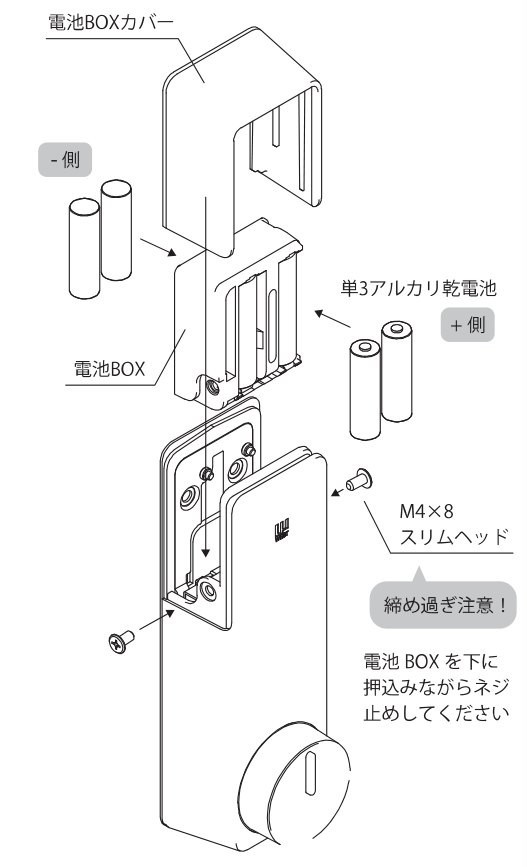 電池BOXに単3アルカリ乾電池を入れ（−側・＋側の向き）、M4×8スリムヘッド2本でインナーユニットに取り付け、電池BOXカバーを挿入する図