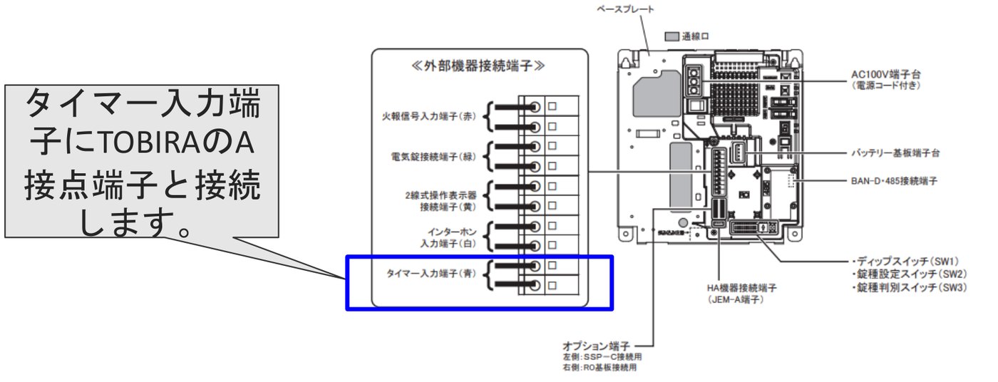BAN-DS1の端子の配置図。外部機器接続端子のうち、青色のタイマー入力端子にTOBIRAのa接点端子を接続する