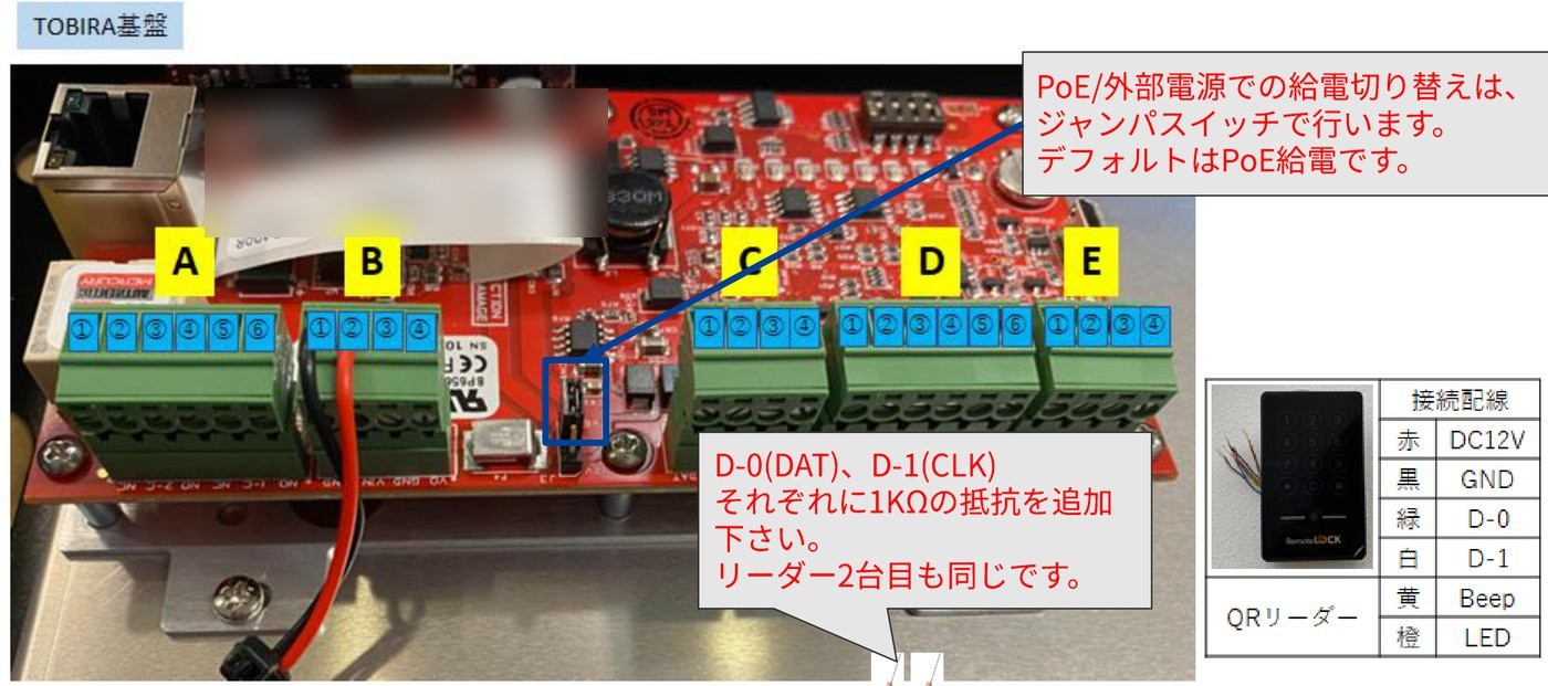 TOBIRA基板の端子台A〜Eの位置、PoEと外部電源の切り替えのジャンパスイッチ、D-0とD-1の抵抗の注記、QRリーダーの線の色の表
