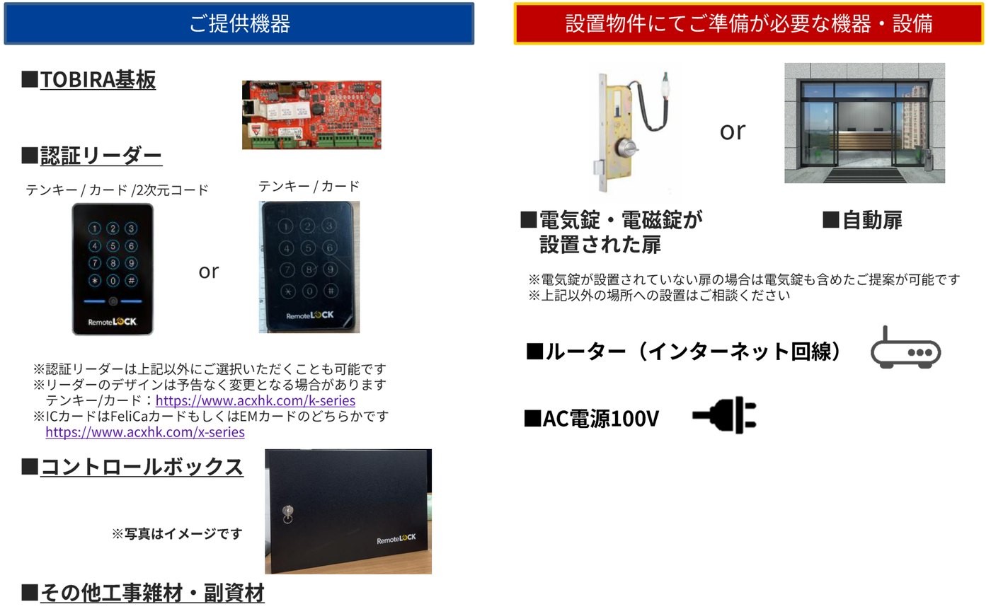 機器一式。ご提供機器のTOBIRA基板、2種類の認証リーダー、コントロールボックス。物件でご準備いただく電気錠または自動ドア、ルーター、AC電源100V