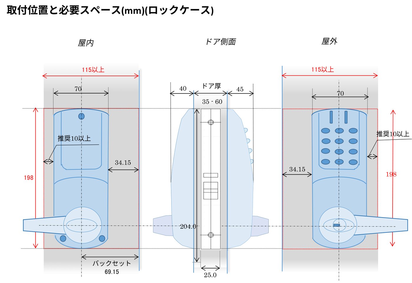 取付位置と必要スペースの図（ロックケース）。屋内・ドア側面・屋外。幅115以上、本体幅70、扉の端から34.15、推奨10以上、高さ198、バックセット69.15、ドア厚35〜60、出っ張り40と45、フロント204.0・25.0