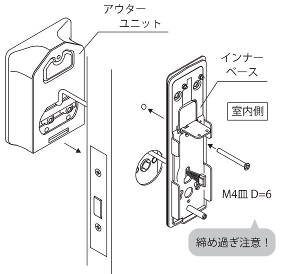 室内側からインナーベース越しにM4皿D=6でアウターユニットを留める図。締め過ぎ注意