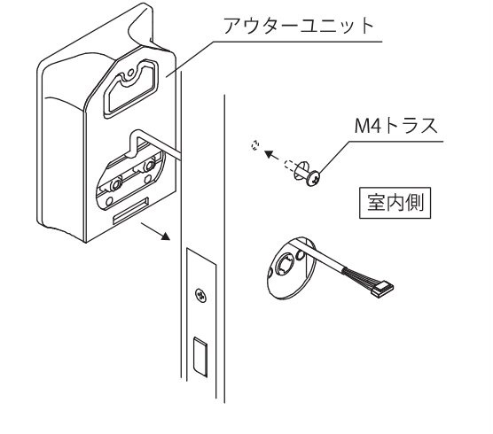 室内側からM4×15トラスでアウターユニットを留める図