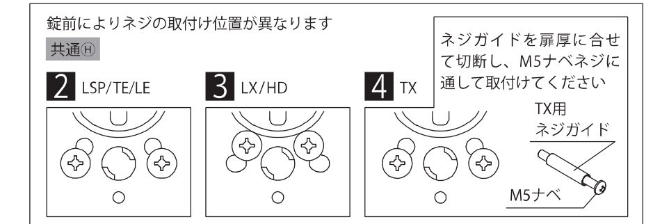錠前ごとのネジの取付け位置の図。2 LSP/TE/LE と 4 TX は中央の穴の左右の2穴、3 LX/HD は中央の穴の斜め上の2穴。TXはTX用ネジガイドを扉厚に合わせて切断しM5ナベに通す