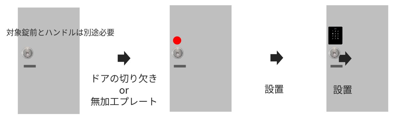 9jの施工イメージ。対象錠前とハンドルは別に必要。ドアの切り欠きまたは無加工のプレートで9jを設置する